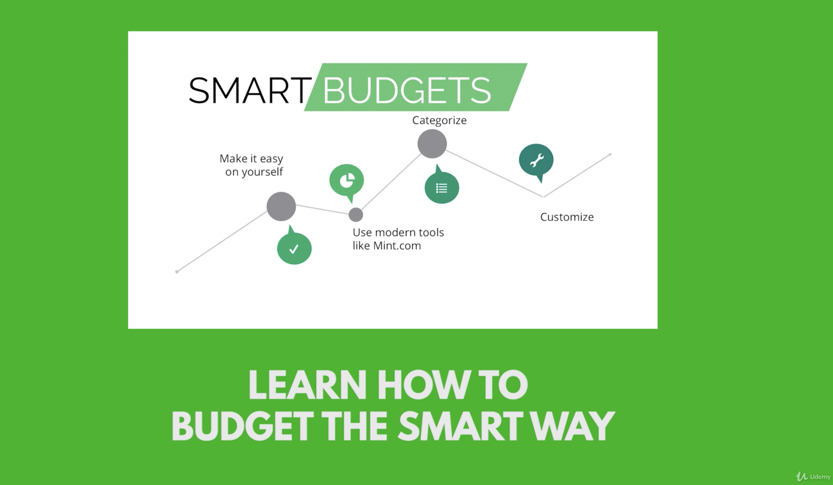 Udemy - Personal Finance Masterclass